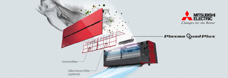 mitsubishi Electric Plasma-Quad-Plus-Filter