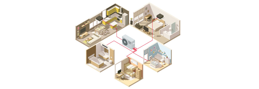 Anwendungsbeispiel für Panasonic Multi-Split Klimasysteme