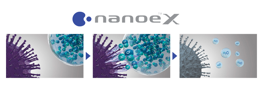 nanoeX Technolgie